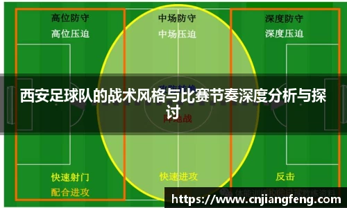 西安足球队的战术风格与比赛节奏深度分析与探讨
