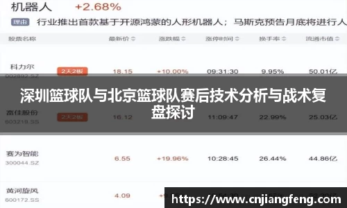 深圳篮球队与北京篮球队赛后技术分析与战术复盘探讨